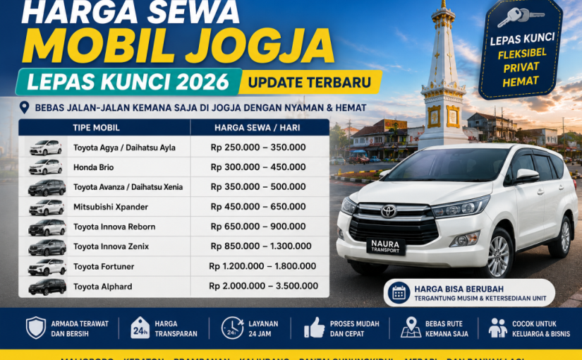 Harga Sewa Mobil Jogja Lepas Kunci 2026 – Update Terbaru