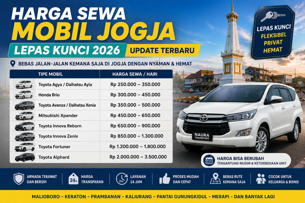 Infografis harga sewa mobil Jogja lepas kunci 2026 dengan daftar tarif rental mobil, Toyota Innova Reborn, Innova Zenix, Avanza, Xpander, Fortuner, dan Alphard berlatar Tugu Yogyakarta untuk kebutuhan wisata dan perjalanan bisnis.
